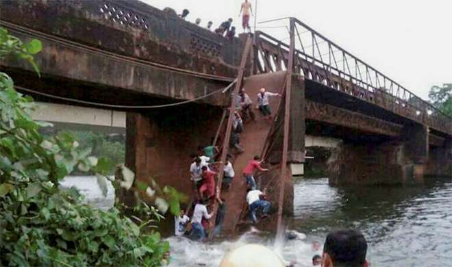 खुदकुशी की कोशिश कर रहे युवक को बचाने में टूटा पुल, 50 लोग नदी में गिरे - India TV