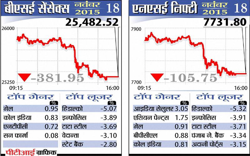 India-Tv-Paisa-Stocks