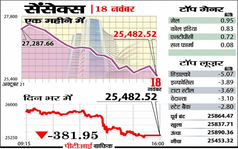 India-Tv-Paisa-stocks-2