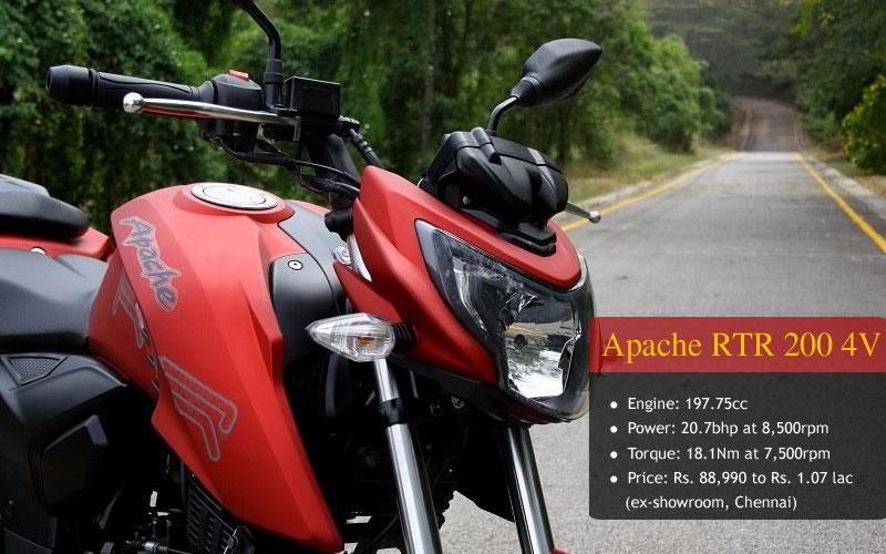 TVS-apache-7