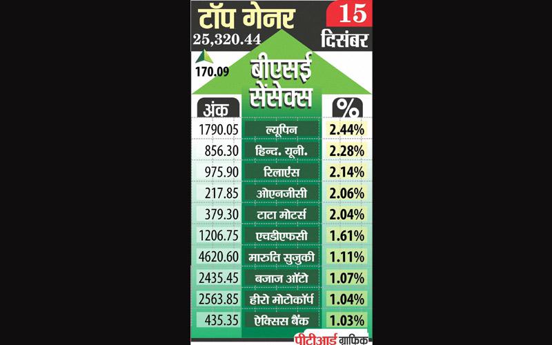 indiatvpaisa15dec (3)