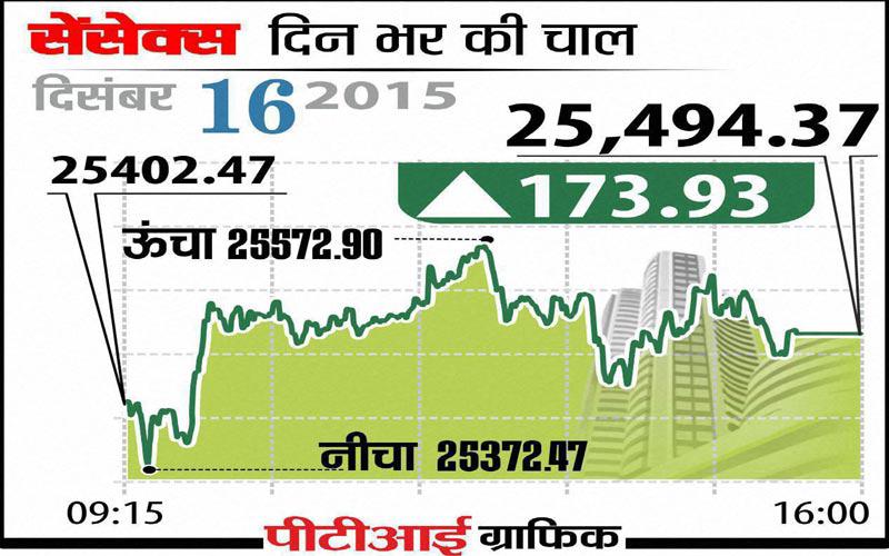 indiatvpaisa16dec (1)