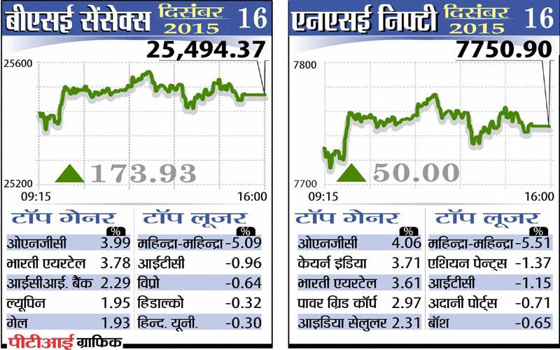 indiatvpaisa16dec (2)