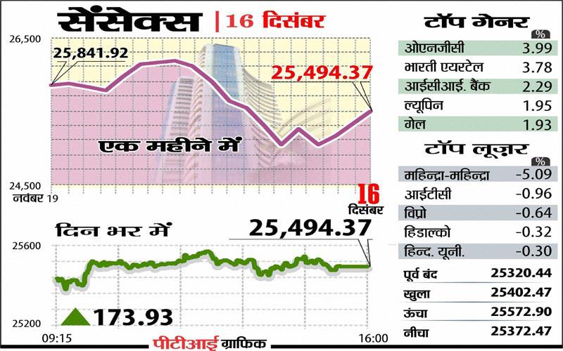 indiatvpaisa16dec (3)