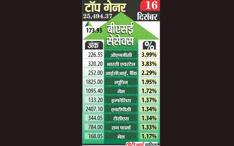 indiatvpaisa16dec (4)