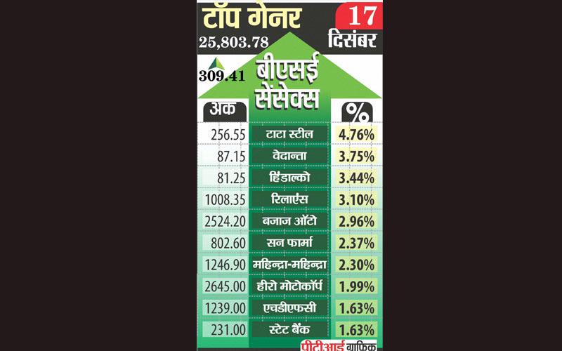 indiatvpaisa17dec (4)