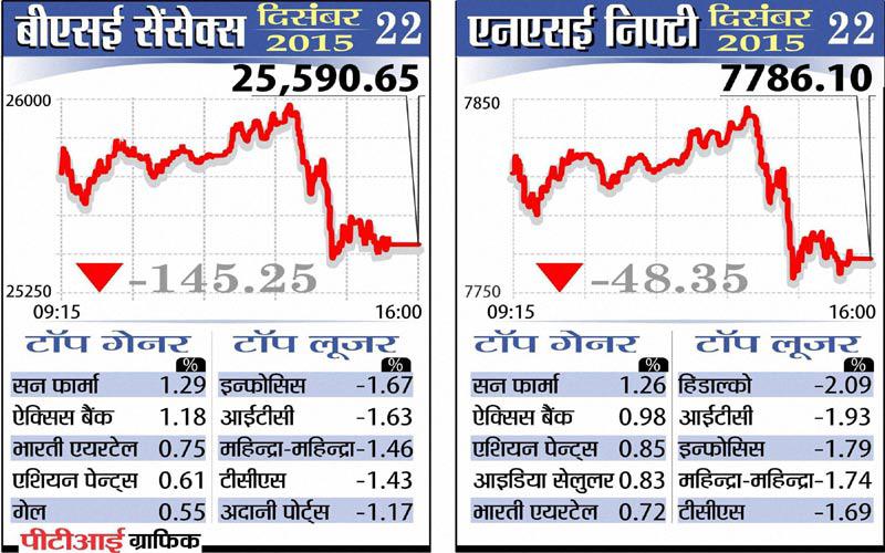 indiatvpaisa22dec (1)