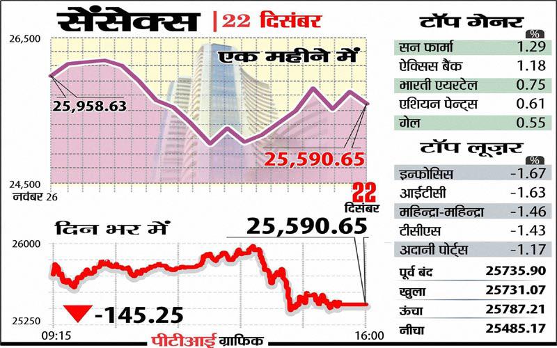 indiatvpaisa22dec (2)