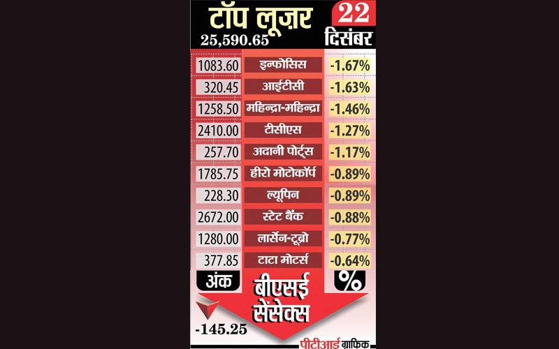 indiatvpaisa22dec (4)