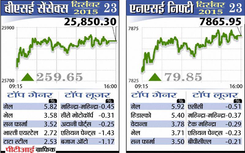 indiatvpaisa23dec (2)