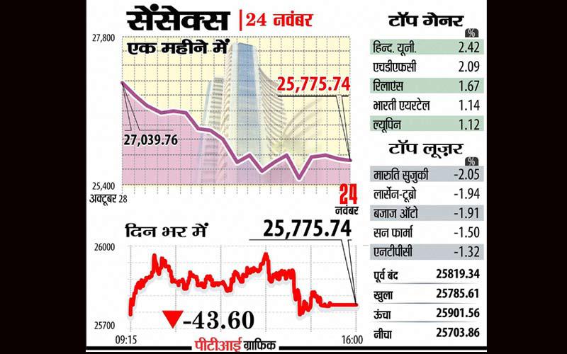 indiatvpaisa24nov (1)