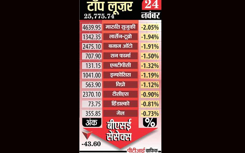 indiatvpaisa24nov (4)