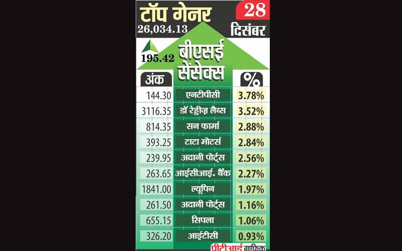 indiatvpaisa28dec (1)