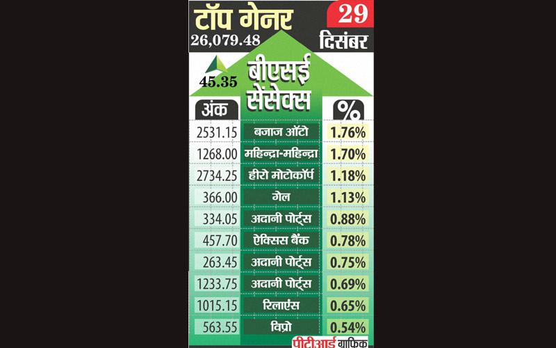 indiatvpaisa29dec (1)