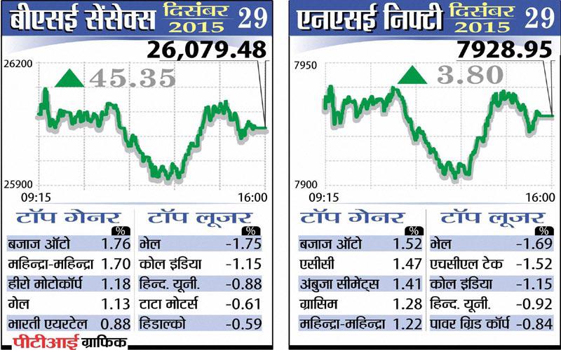 indiatvpaisa29dec (2)