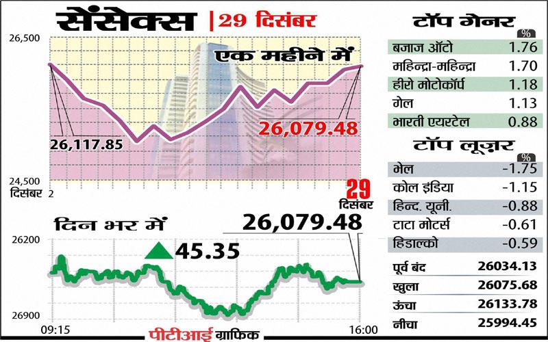 indiatvpaisa29dec (3)