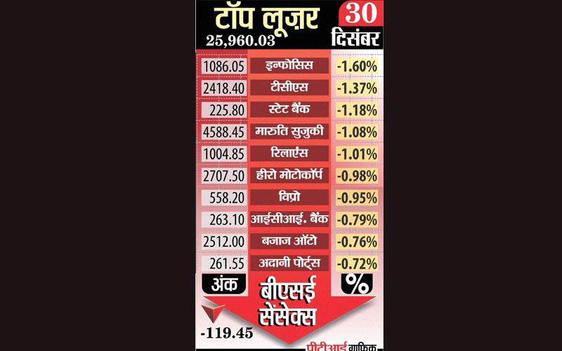 indiatvpaisa30dec (1)