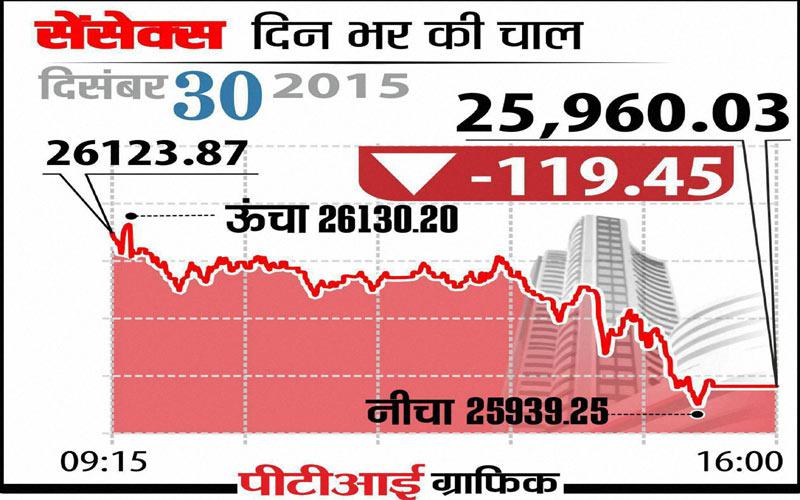 indiatvpaisa30dec (3)