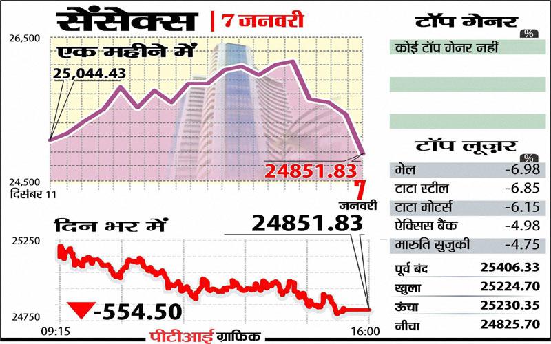 indiatvpaisa7jan (1)