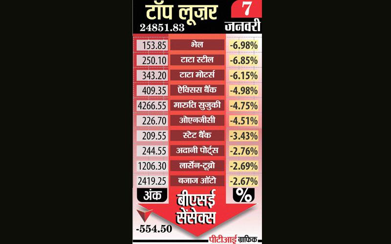 indiatvpaisa7jan (2)