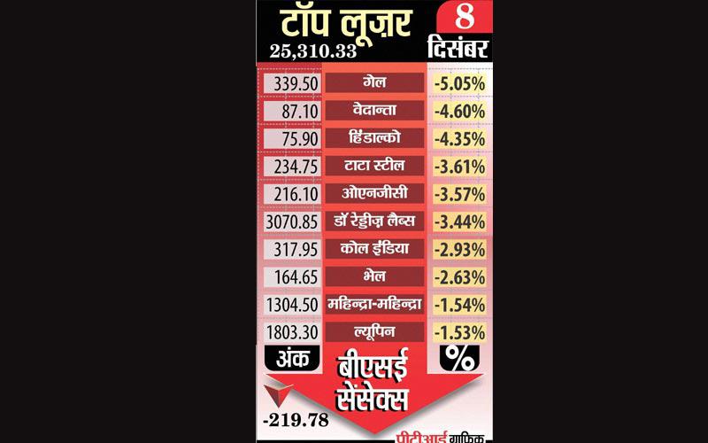 indiatvpaisa8dec (1)