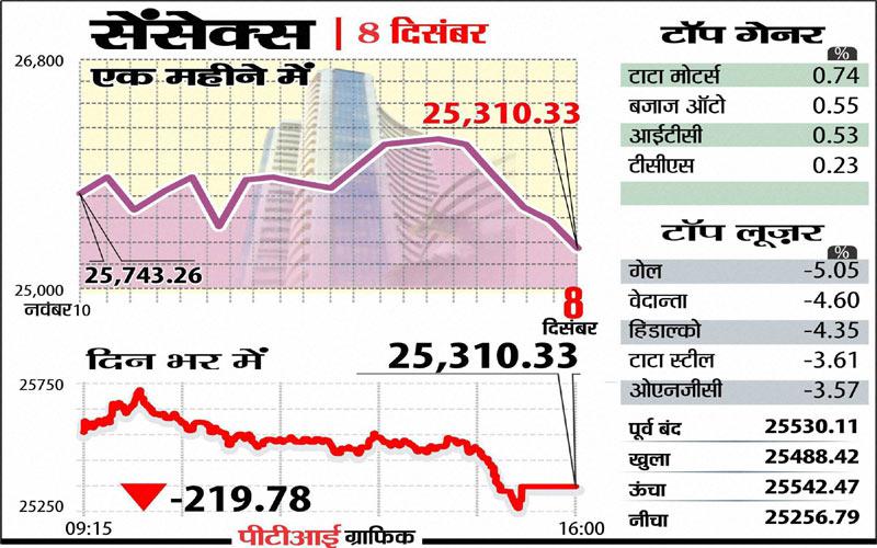 indiatvpaisa8dec (4)