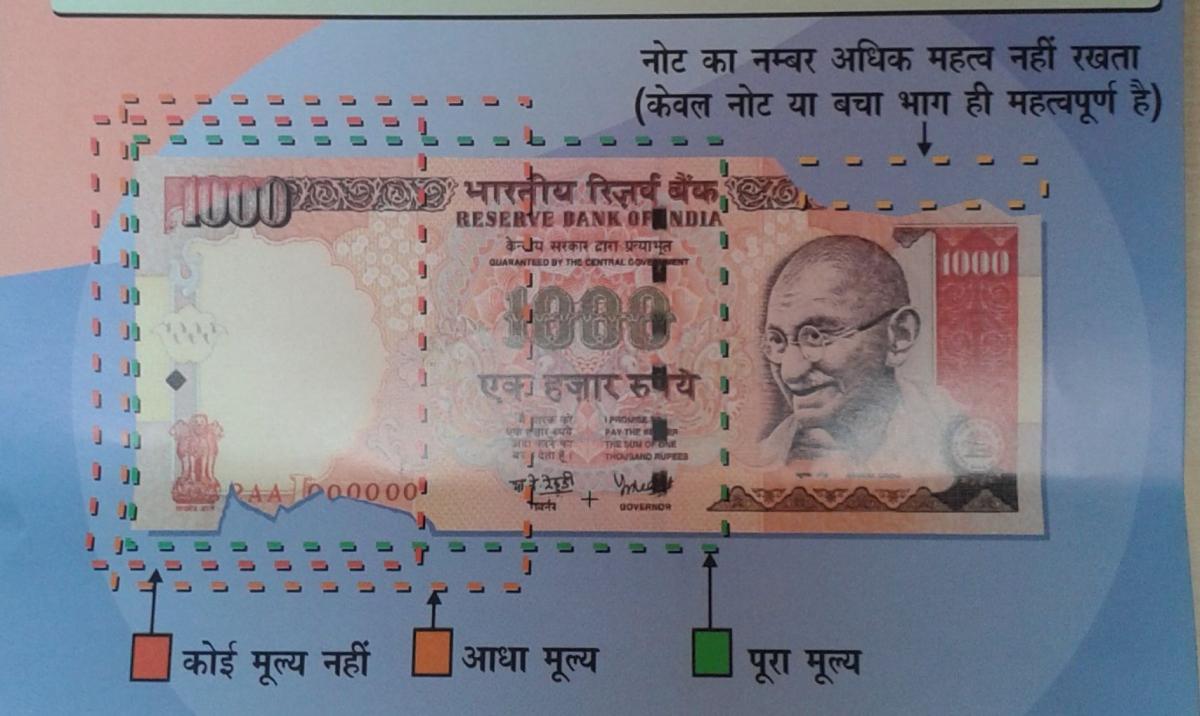 indiatvpaisa notes (4)