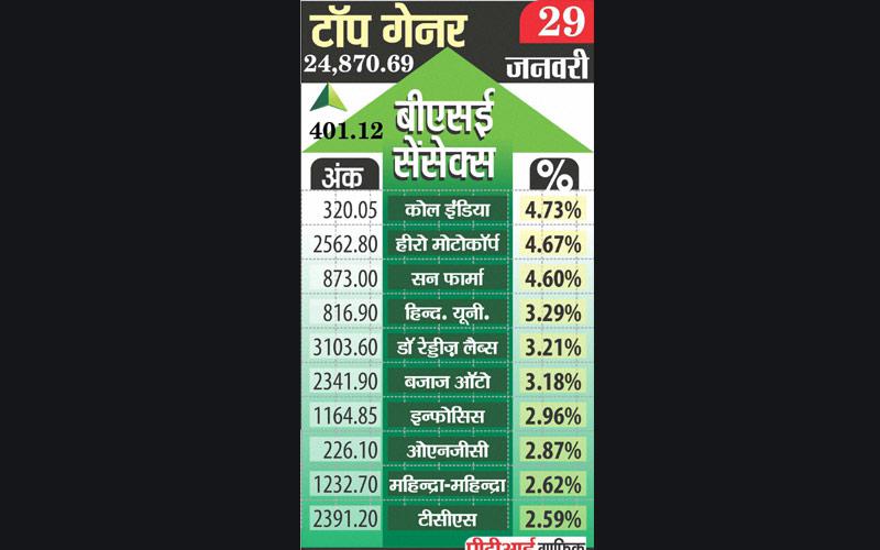 indiatvpaisasharemarket (2)