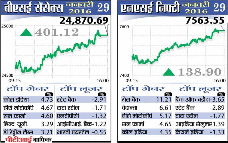 indiatvpaisasharemarket (3)