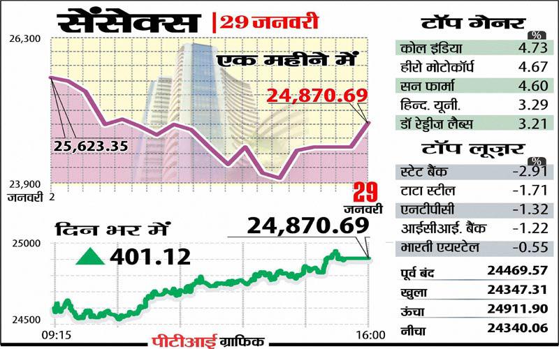 indiatvpaisasharemarket (4)