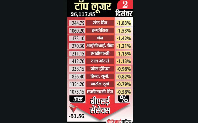 indiatvpaisasmdec2 (2)