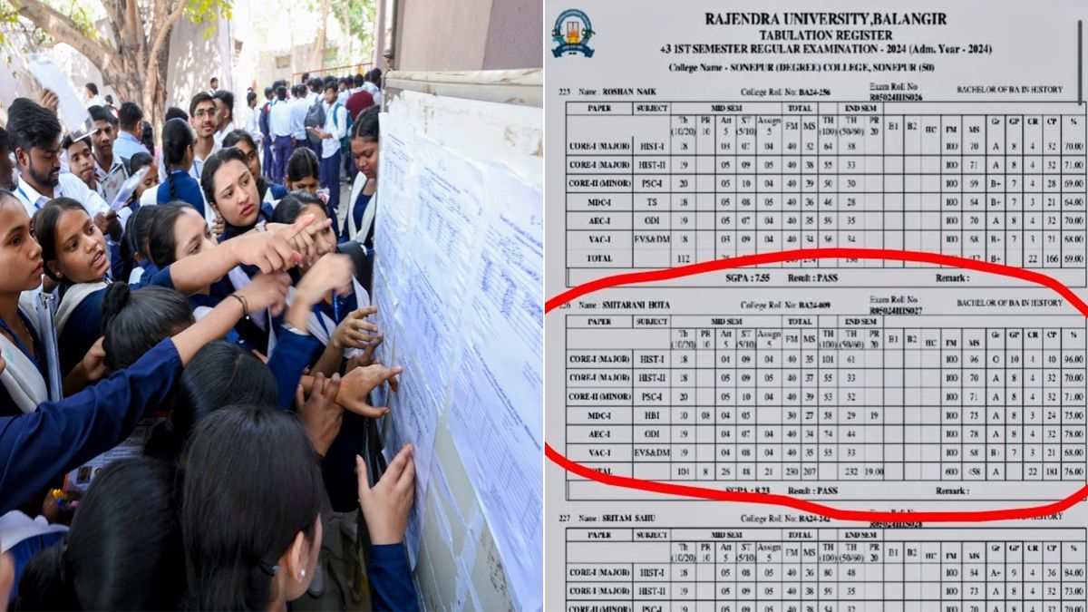 100 में से 101-105 नंबर कैसे? रिजल्ट देख चौंक गए सोनपुर कॉलेज के स्टूडेंट्स, सामने आई मार्कशीट