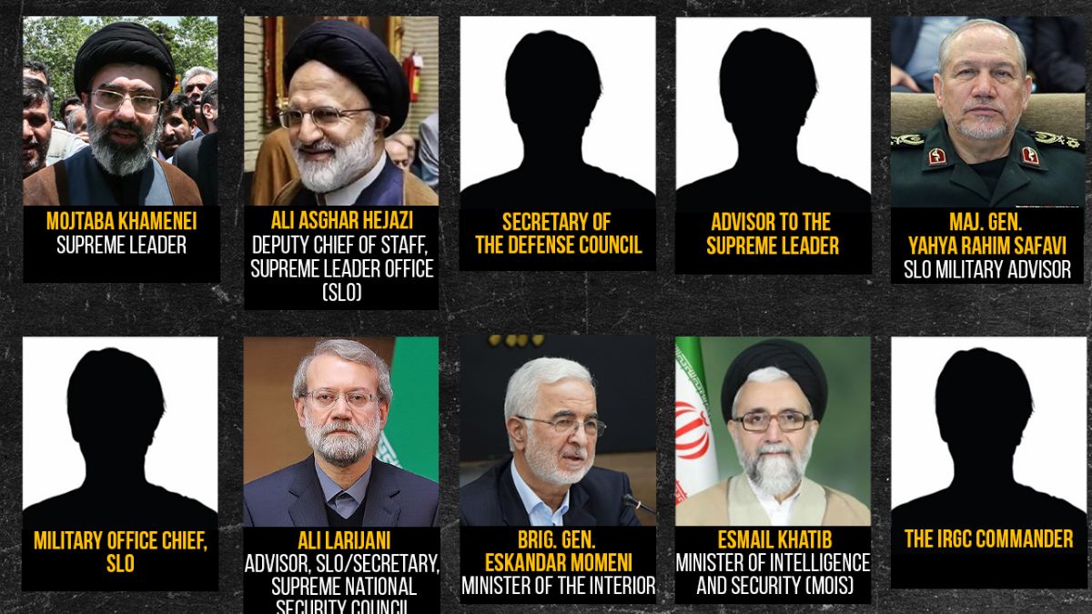 "मुज्तबा खामेनेई-अन्य अधिकारियों की जानकारी दो और 92 करोड़ रुपए इनाम में ले जाओ", अमेरिका ने कर दी बड़ी घोषणा