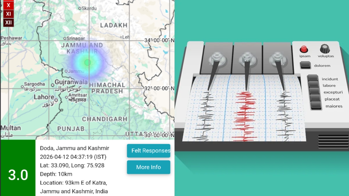 जम्मू-कश्मीर में टोरनाडो के बाद भूकंप के झटके, धरती की सतह से 10 किलोमीटर नीचे था केंद्र