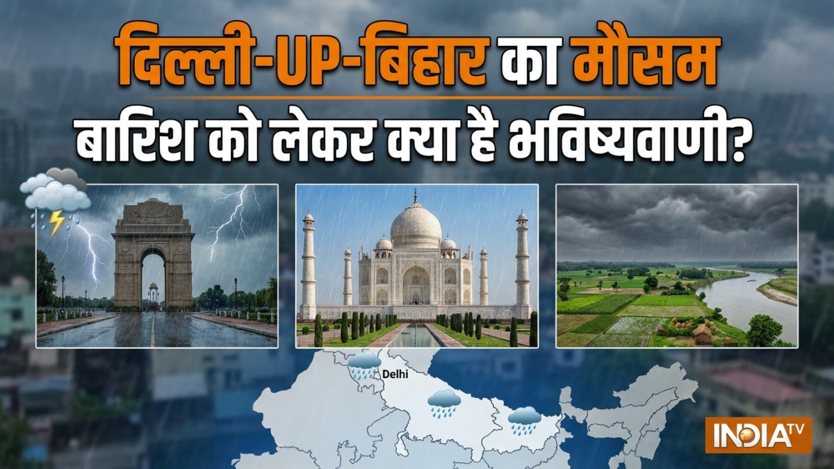 आज बदलेगा मौसम का मिजाज, दिल्ली-UP-बिहार समेत कई राज्यों के लिए बारिश की चेतावनी; IMD ने जारी अलर्ट