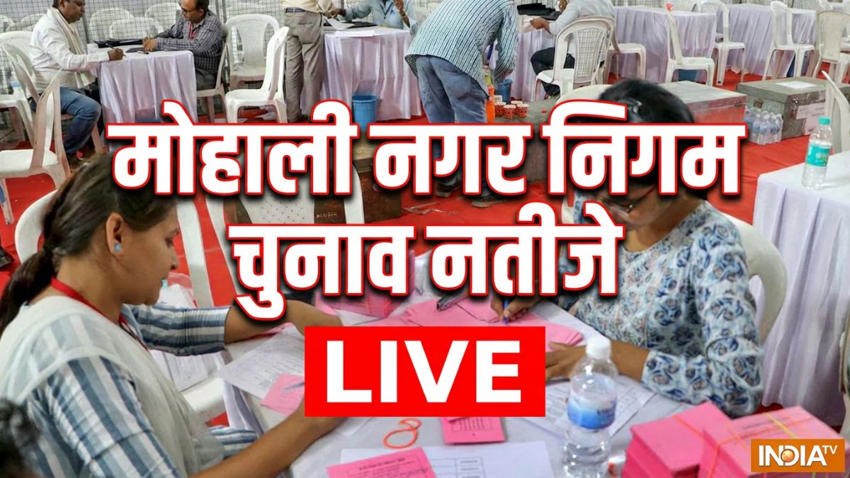 Mohali Municipal Corporation Election Results Live: मोहाली में कांटे की टक्कर, 2 सीटों पर AAP की निर्विरोध जीत