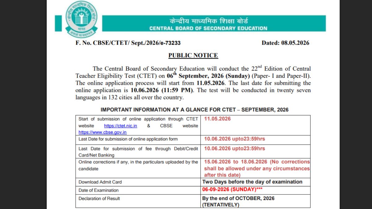 CTET सितंबर 2026 का नोटिफेकशन हुआ जारी, जानें इस बार क्या हुआ है बदलाव