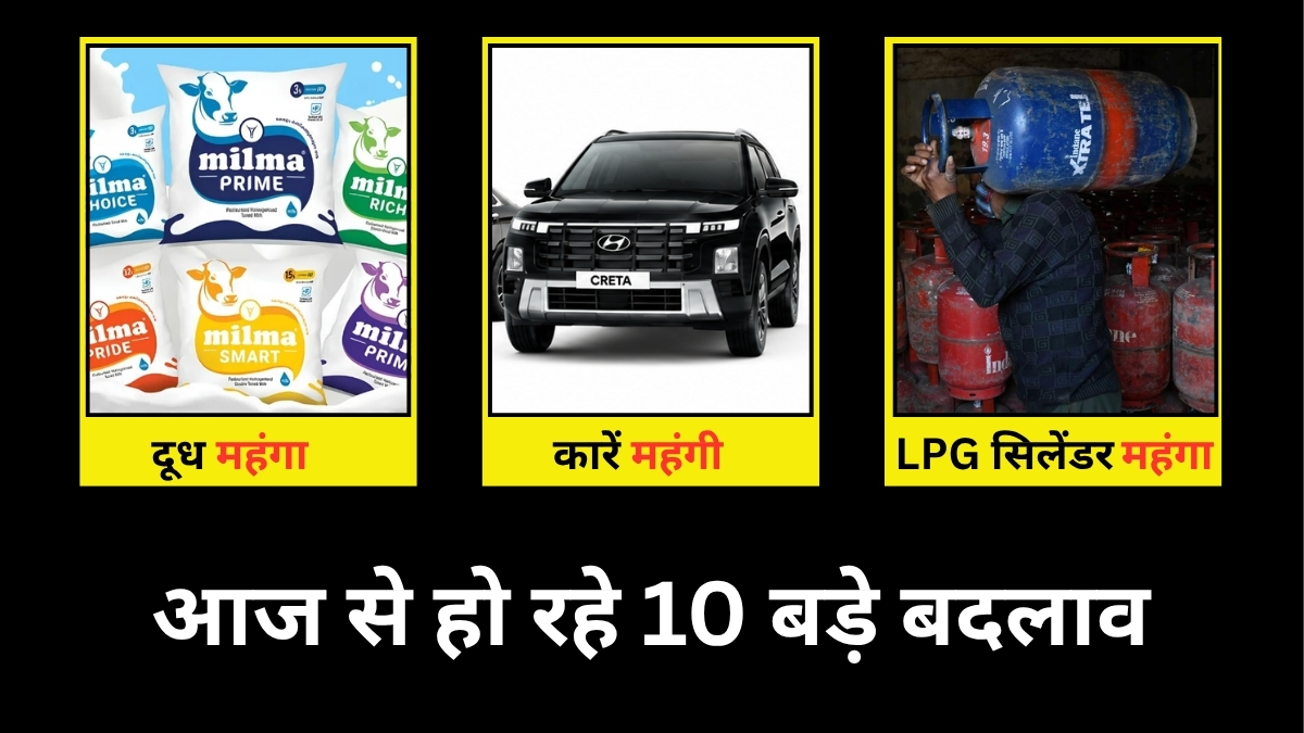 Rules Changing from 1st June: आज से दूध, कार और LPG सिलेंडर महंगा; आम जनता को तगड़ा झटका! देखें 10 बड़े बदलाव