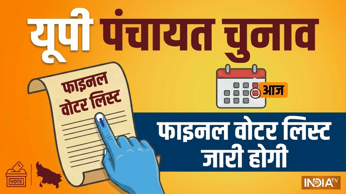 UP Panchayat Chunav: फाइनल वोटर लिस्ट आज जारी होगी, 9 अंकों का नया वोटर नंबर लागू