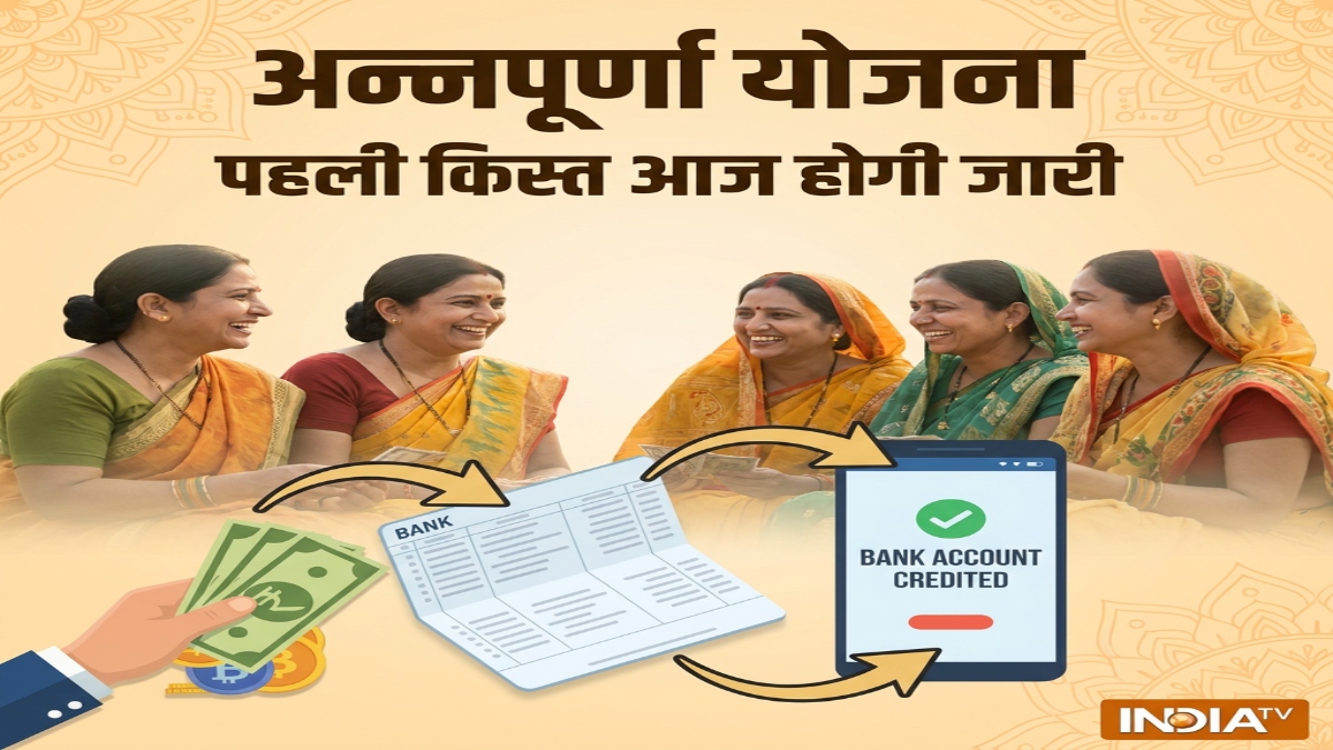पश्चिम बंगाल: "अन्नपूर्णा योजना" की पहली किस्त आज होगी जारी, किन महिलाओं के खाते में आएंगे 3,000 रुपये, जानिए