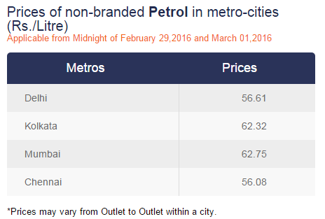 petrol