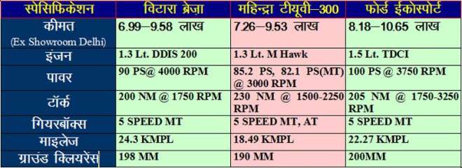 indiatv-comp