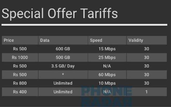Jio-internet-tariff