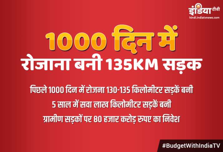 पिछले 1000 दिनों में हर रोज 130 से 135 किमी सड़कों पिछले 1000 दिनों में हर रोज 130 से 135 किमी सड़कों