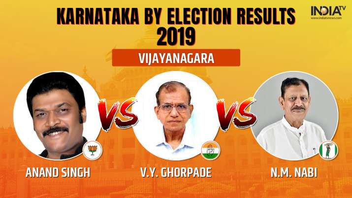 Karnataka Karnataka