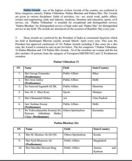 List of Padma Awardiees 2020