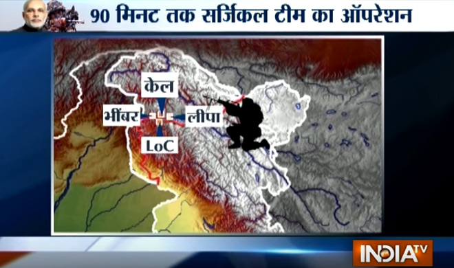 india tv india tv- India TV