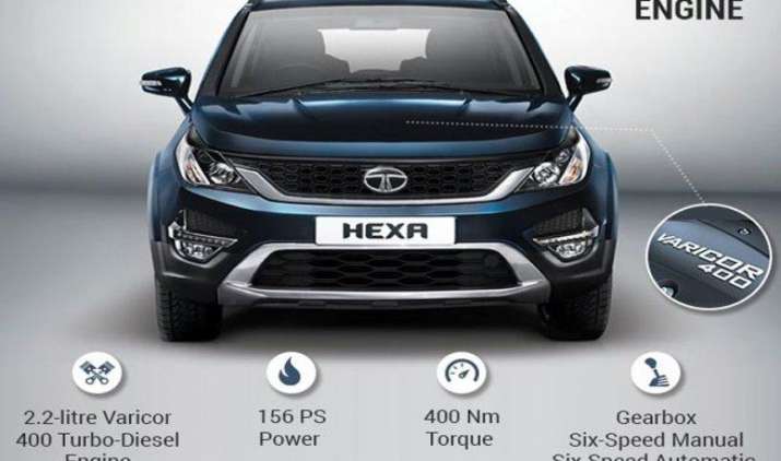 Launching Soon: भारतीय बाजार में एंट्री को तैयार Tata Hexa, देखने में जितनी दमदार फीचर उतने ही शानदार Launching Soon: भारतीय बाजार में एंट्री को तैयार Tata Hexa, देखने में जितनी दमदार फीचर उतने ही शानदार- IndiaTV Paisa
