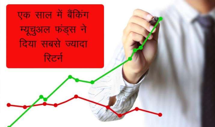 Best Performance: सालभर में बैंकिंग म्यूचुअल फंड्स ने दिया 18% का सबसे ज्यादा रिटर्न, आगे भी अच्छे प्रदर्शन की उम्मीद Best Performance: सालभर में बैंकिंग म्यूचुअल फंड्स ने दिया 18% का सबसे ज्यादा रिटर्न, आगे भी अच्छे प्रदर्शन की उम्मीद- India TV Paisa