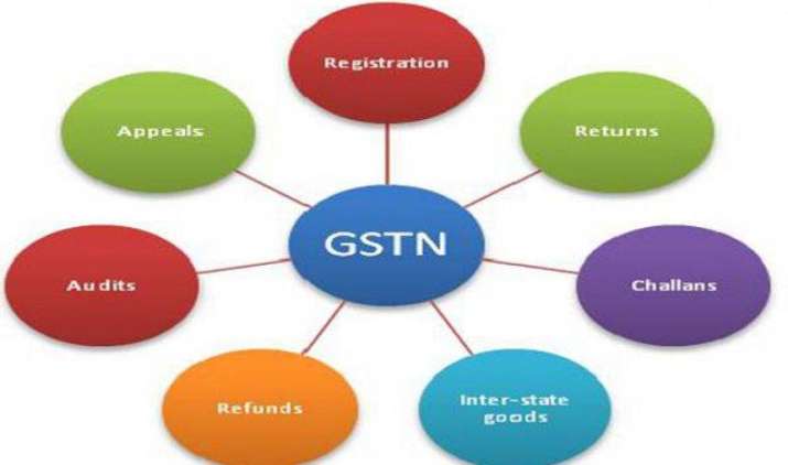 GSTN की तकनीकी खामियां होंगी दूर, हर पखवाड़े होगी मंत्री समूह की बैठक GSTN की तकनीकी खामियां होंगी दूर, हर पखवाड़े होगी मंत्री समूह की बैठक- IndiaTV Paisa